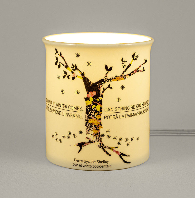 Lampada letteraria - O vento, se viene l’inverno, potrà la primavera essere lontana? Percy Bysshe Shelley.